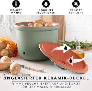 Горшок для хранения 5,5 л Green Maxi Plus Römertopf