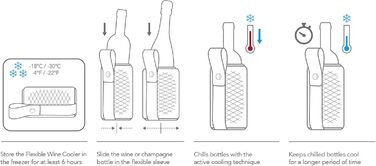 Универсальный кулер для вина 23,5 х 15,8 x 5,5 см Black Artico Vacu Vin